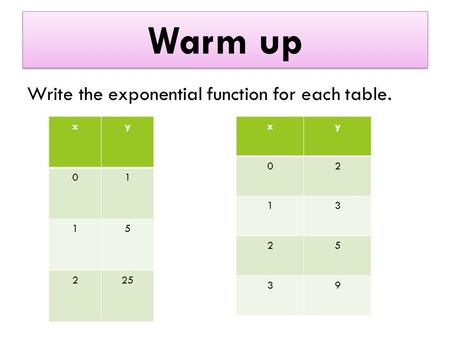 Warm up Write the exponential function for each table. xy 01 15 225 xy 02 13 25 39.