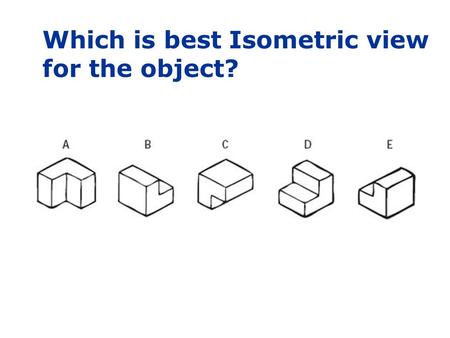 Which is best Isometric view