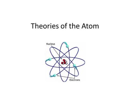 Theories of the Atom. Ernest Rutherford (Gold Foil Experiment) Discovered that atoms have a positively charged central mass called the nucleus Hypothesis:
