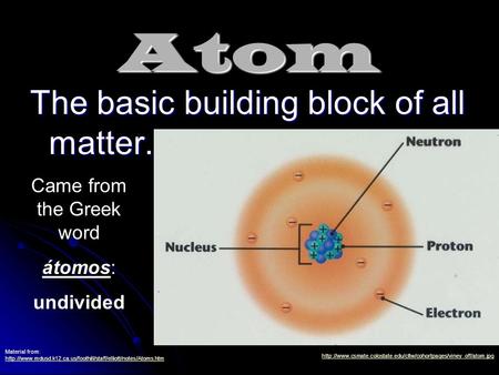 Atom The basic building block of all matter. Came from the Greek word átomos: undivided Material from: