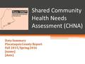 Shared Community Health Needs Assessment (CHNA) Data Summary Piscataquis County Report Fall 2015/Spring 2016 [name] [date]
