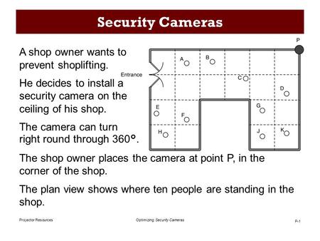 Optimizing: Security CamerasProjector Resources Security Cameras A shop owner wants to prevent shoplifting. He decides to install a security camera on.