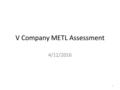 V Company METL Assessment 4/12/2016 1. Overall Assessment Last YearThis Year AcademicNeeds Practice MilitaryTrained Moral-EthicalTrained Physical FitnessNeeds.