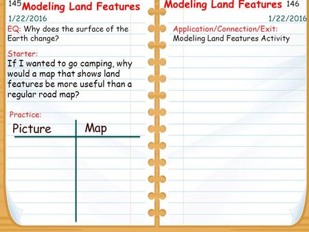 Modeling Land Features EQ: Why does the surface of the Earth change? Starter: If I wanted to go camping, why would a map that shows land features be more.