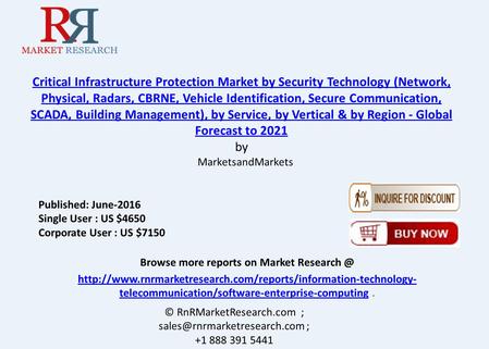 Critical Infrastructure Protection Market by Security Technology & Region
