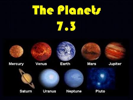 The Planets 7.3. What are some of the objects that make up our solar system? Planets Moons The Sun Comets Asteroids Stars.