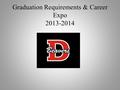 Graduation Requirements & Career Expo 2013-2014. PORTFOLIO REQUIREMENTS: -Resume -Letter of Recommendation (from senior year) -2 Job Shadow Experiences.