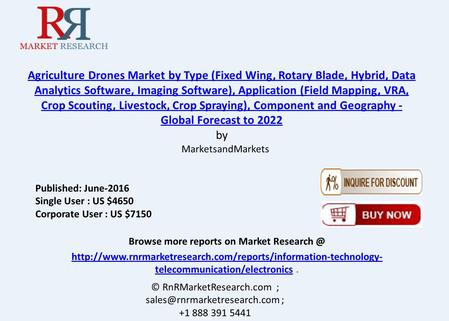 Agriculture Drones Market by Component, Geography & Region
