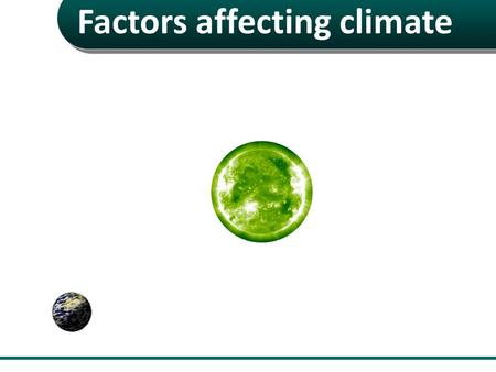 Factors affecting climate. The tilting and rotating of the Earth on its own axis The revolution of Earth around the Sun The more concentrated the sunlight,
