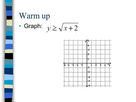 Warm up Graph:. Lesson 3-4 Inverse Functions and Relations Objective: To determine inverses of relations and functions. To graph functions and their inverses.