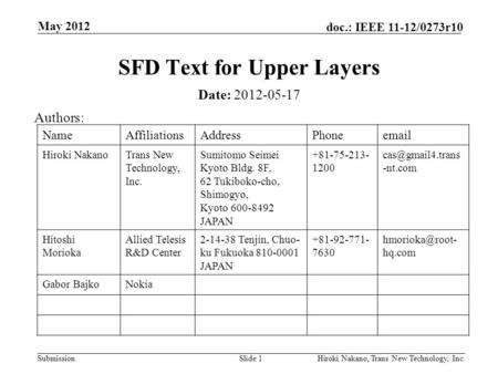 Submission doc.: IEEE 11-12/0273r10 May 2012 Hiroki Nakano, Trans New Technology, Inc.Slide 1 SFD Text for Upper Layers Date: 2012-05-17 Authors: NameAffiliationsAddressPhoneemail.