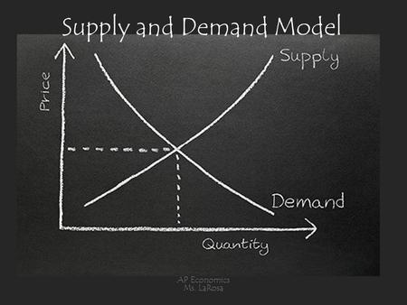 Supply and Demand Model AP Economics Ms. LaRosa. What would you be willing to buy? How many bags of your favorite candy would you be willing to buy at.