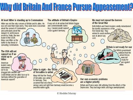 Why did Britain And France Pursue Appeasement?
