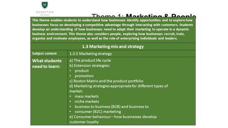 Theme 1: Marketing & People This theme enables students to understand how businesses identify opportunities and to explore how businesses focus on developing.