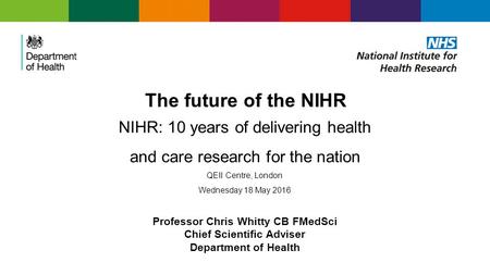 The future of the NIHR NIHR: 10 years of delivering health and care research for the nation QEII Centre, London Wednesday 18 May 2016 Professor Chris Whitty.