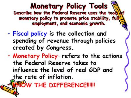Monetary Policy Tools Describe how the Federal Reserve uses the tools of monetary policy to promote price stability, full employment, and economic growth.