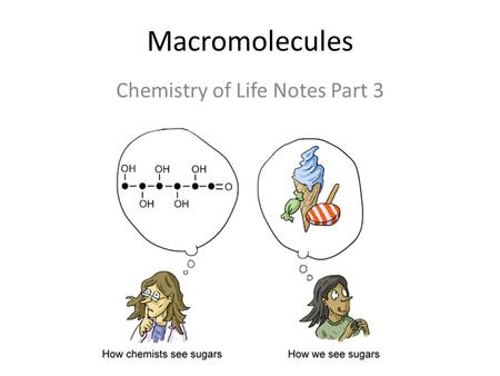 Macromolecules Chemistry of Life Notes Part 3. Remember: Key Elements in Biological Systems C H N O P S Carbon Hydrogen Nitrogen Oxygen Phosphorous Sulfur.