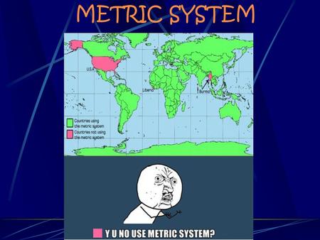 METRIC SYSTEM. Measuring Systems were confusing!!! Everyone used a different method!! We did not speak same language!! Could Not trade!!