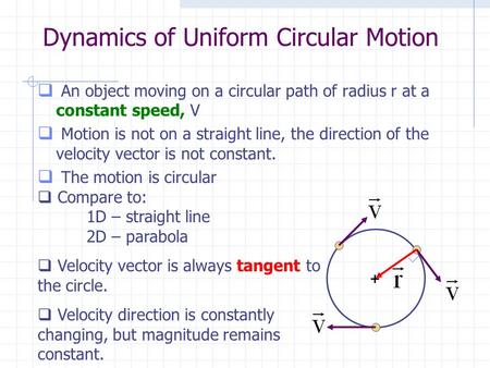 Dynamics of Uniform Circular Motion  An object moving on a circular path of radius r at a constant speed, V  Motion is not on a straight line, the direction.