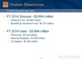 1 Human Resources FY 2014 Sources - $3.664 million  General Fund - $2.883 million  Benefits & Insurance Fund - $0.781 million FY 2014 Uses - $3.664 million.