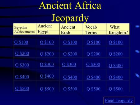 Ancient Africa Jeopardy Egyptian Achievements Ancient Egypt Ancient Kush Vocab Terms What Kingdom? Q $100 Q $200 Q $300 Q $400 Q $500 Q $100 Q $200 Q.