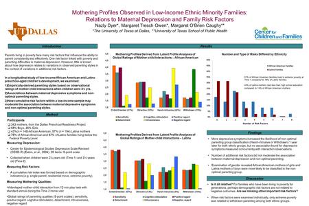 Mothering Profiles Observed in Low-Income Ethnic Minority Families: Relations to Maternal Depression and Family Risk Factors Nazly Dyer*, Margaret Tresch.