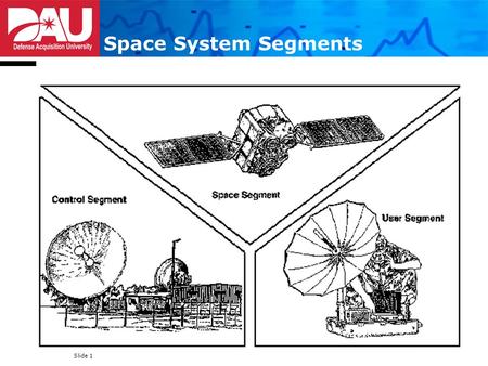 2.1 ACQUISITION STRATEGYSlide 1 Space System Segments.