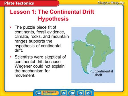 Lesson 1: The Continental Drift Hypothesis