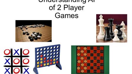 Understanding AI of 2 Player Games. Motivation Not much experience in AI (first AI project) and no specific interests/passion that I wanted to explore.