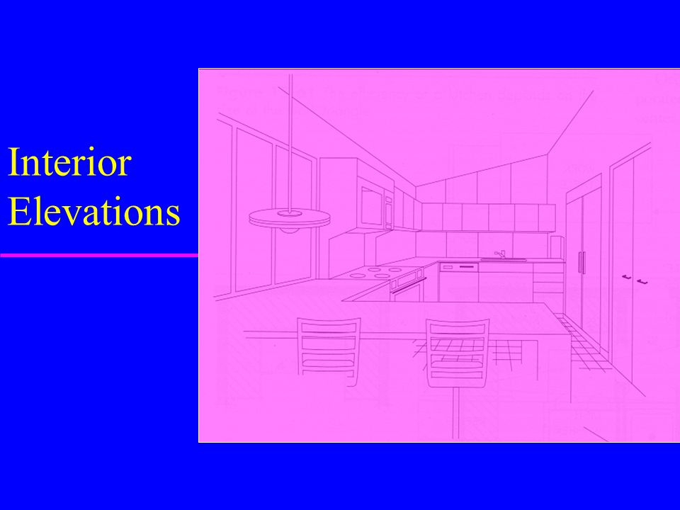 Exterior wall. Interior elevations. | Download Scientific Diagram