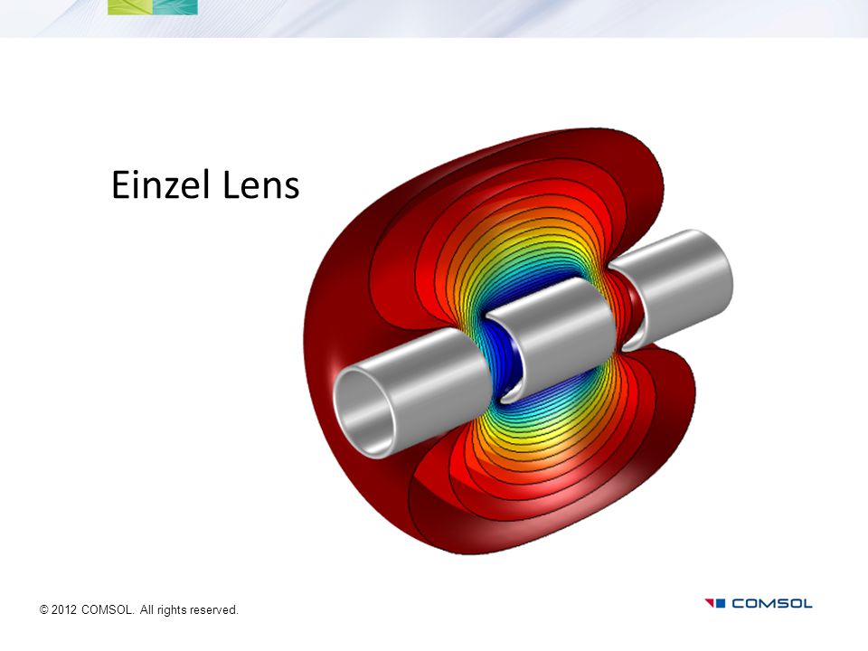 Einzel Lens You can use the heading from the model documentation for the  title. © 2012 COMSOL. All rights reserved. - ppt video online download