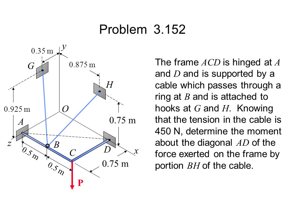 Problem Y The Frame Acd Is Hinged At A G Ppt Download