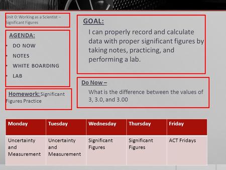 Unit 0: Working as a Scientist – Significant Figures AGENDA: DO NOW NOTES WHITE BOARDING LAB GOAL: I can properly record and calculate data with proper.
