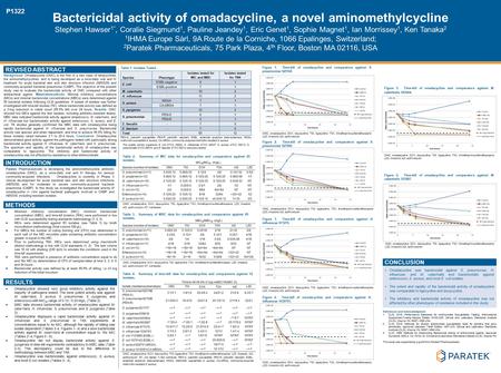 REVISED ABSTRACT Background: Omadacycline (OMC) is the first of a new class of tetracyclines, the aminomethylcyclines, and is being developed as a once-daily.