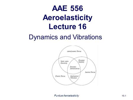 AAE 556 Aeroelasticity Lecture 16
