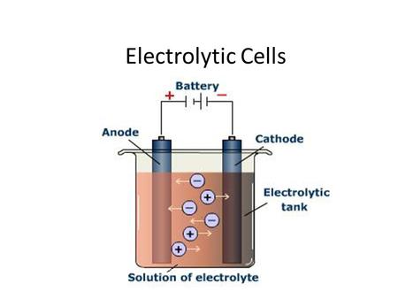 Electrolytic Cells. An electrolytic cell is an electrochemical cell that undergoes a redox reaction when electrical energy is applied. It is most often.