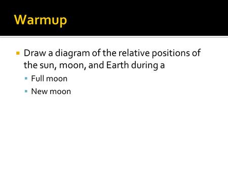 Draw a diagram of the relative positions of the sun, moon, and Earth during a  Full moon  New moon.