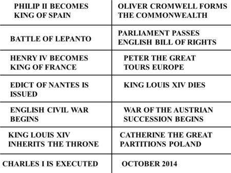 PHILIP II BECOMES KING OF SPAIN BATTLE OF LEPANTO HENRY IV BECOMES KING OF FRANCE EDICT OF NANTES IS ISSUED ENGLISH CIVIL WAR BEGINS KING LOUIS XIV INHERITS.