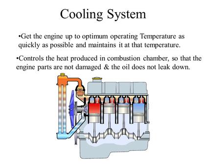 Cooling System Get the engine up to optimum operating Temperature as quickly as possible and maintains it at that temperature. Controls the heat produced.