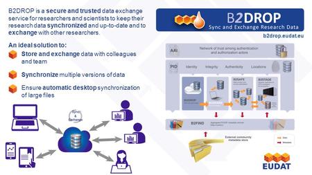 Store and exchange data with colleagues and team Synchronize multiple versions of data Ensure automatic desktop synchronization of large files B2DROP is.