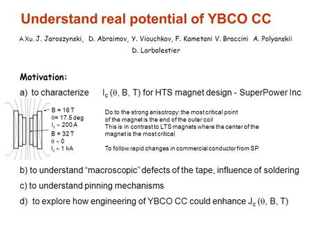 Understand real potential of YBCO CC A Xu, J. Jaroszynski, D. Abraimov, Y. Viouchkov, F. Kametani V. Braccini A. Polyanskii D. Larbalestier Motivation: