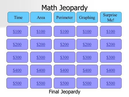 Math Jeopardy $100 TimeAreaPerimeterGraphing Surprise Me! $200 $300 $400 $500 $400 $300 $200 $100 $500 $400 $300 $200 $100 $500 $400 $300 $200 $100 $500.