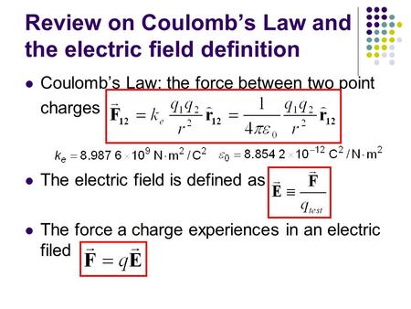 Review on Coulomb’s Law and the electric field definition
