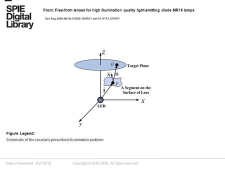 Date of download: 6/21/2016 Copyright © 2016 SPIE. All rights reserved. Schematic of the circularly prescribed illumination problem. Figure Legend: From: