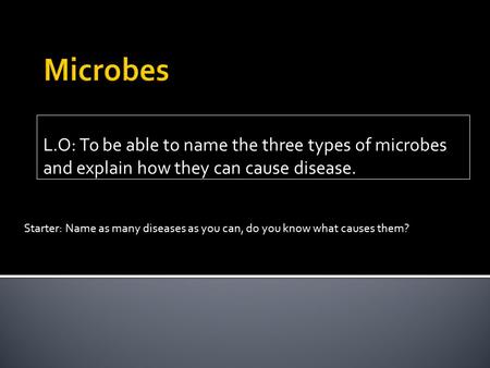 Microbes L.O: To be able to name the three types of microbes and explain how they can cause disease. Starter: Name as many diseases as you can, do you.