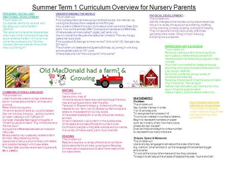 Summer Term 1 Curriculum Overview for Nursery Parents Old MacDonald had a farm? & Growing COMMUNICATION & LANGUAGE The children will: Listen to stories,