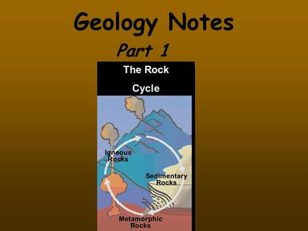 Geology Notes Part 1 The Rock Cycle. What is a rock? A rock is a mixture of such minerals, rock fragments, volcanic glass, organic matter, or other natural.
