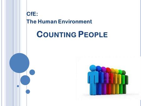 C OUNTING P EOPLE CfE: The Human Environment P OPULATION UNIT Title: Counting people Date:21/06/2016 Aim: To find out how we count the population of.