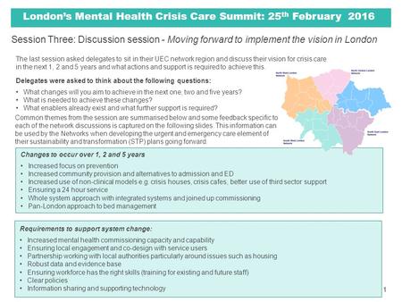 London’s Mental Health Crisis Care Summit: 25 th February 2016 Session Three: Discussion session - Moving forward to implement the vision in London 1 The.