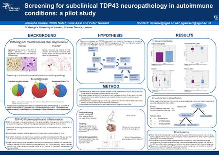 BACKGROUND Screening for subclinical TDP43 neuropathology in autoimmune conditions: a pilot study Natasha Clarke, Nidhi Sofat, Lena Assi and Peter GarrardContact: